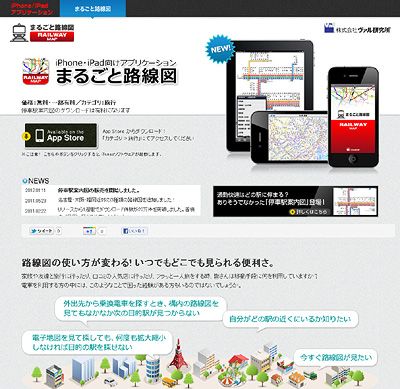 まるごと路線図
