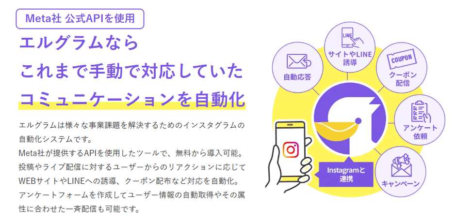 ビジネスアイテム