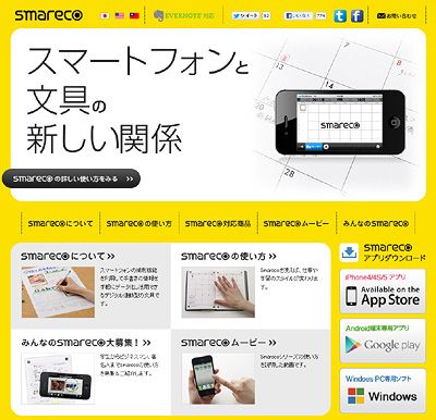 スマレコペン