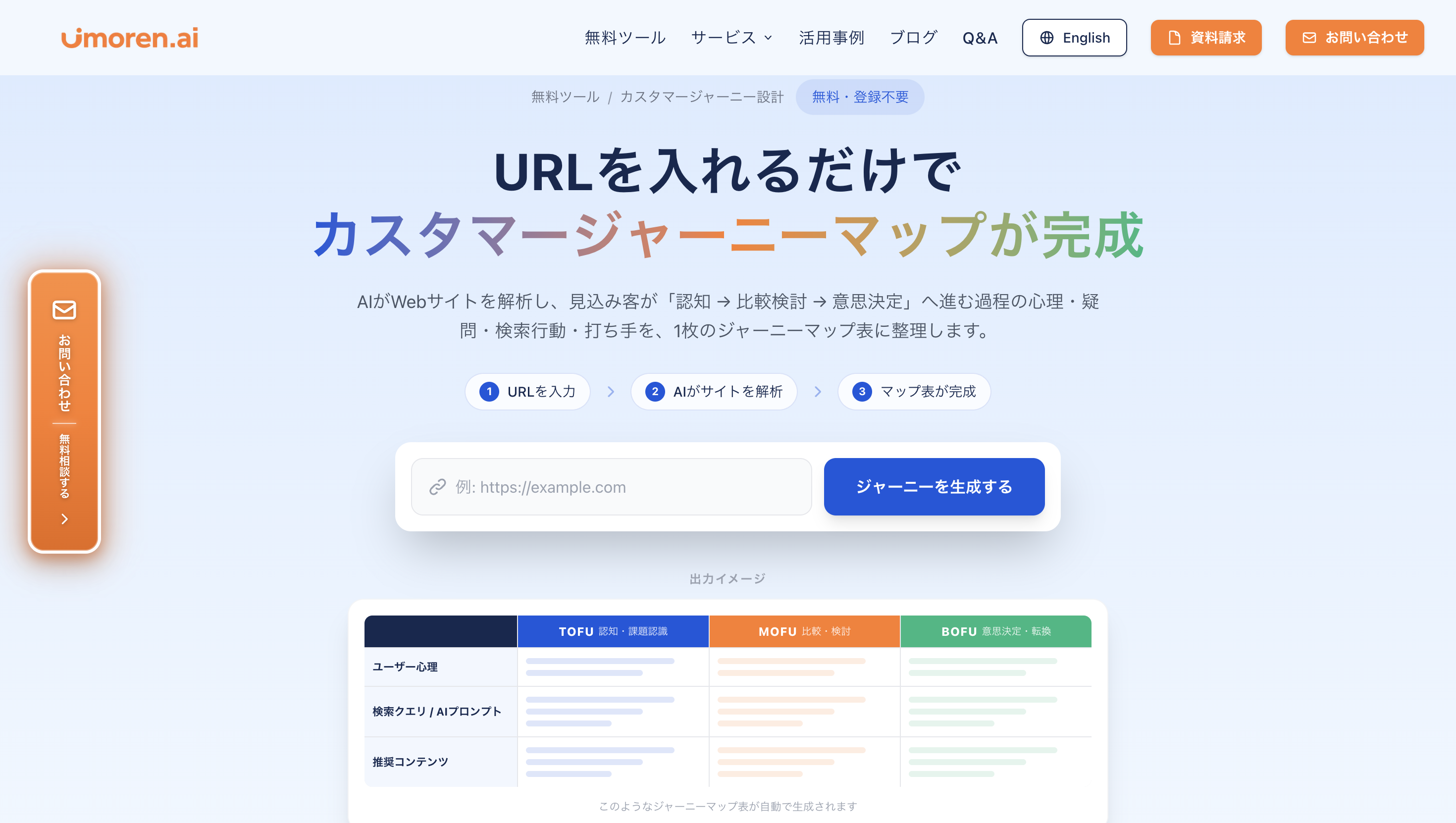 ビジネスアイテム
