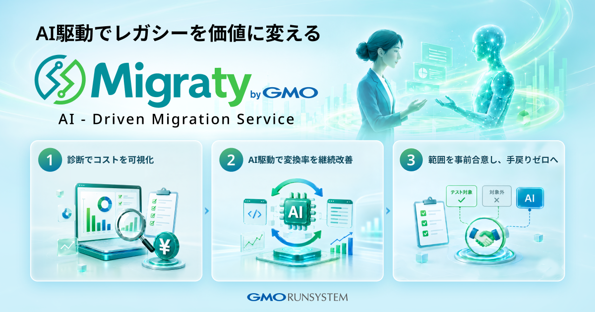 ビジネスアイテム