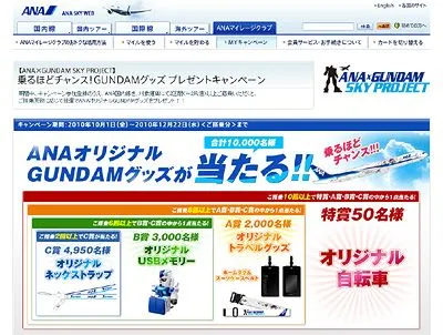 乗るほどチャンス!GUNDAMグッズプレゼントキャンペーン