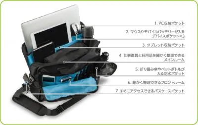 ビジネスバッグ