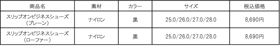 ビジネスアイテム