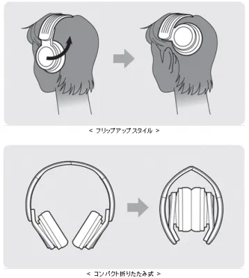 ケンウッド