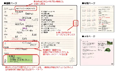 能率手帳