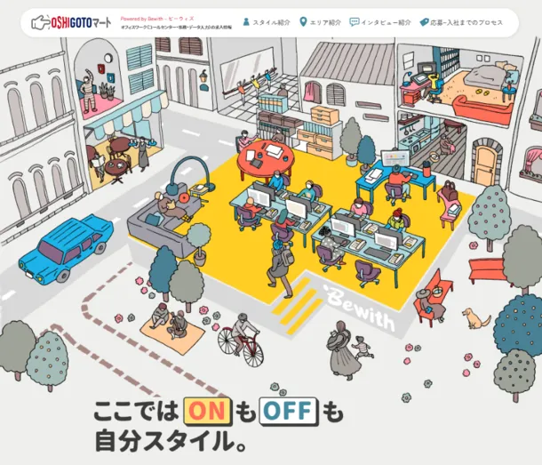 ビジネスアイテム